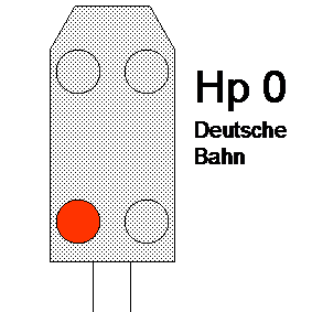 Lichtsignal (Hauptsignal) in Hp0 Stellung. (Zughalt)