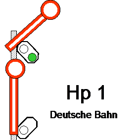 Zweilügliges Formsignal in Hp 1 Stellung. (Fahrt)