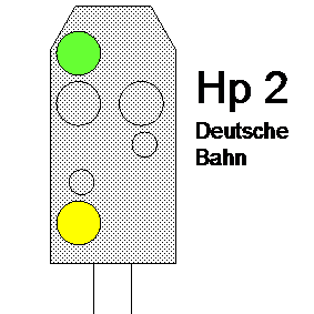 Lichtsperrsignal (Hauptsignal) in Hp2 Stellung. (Langsamfahrt)